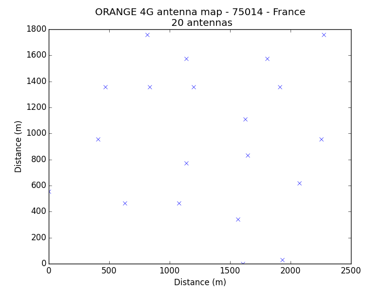 75014-orange-4g-antenna-map.1437375001.png