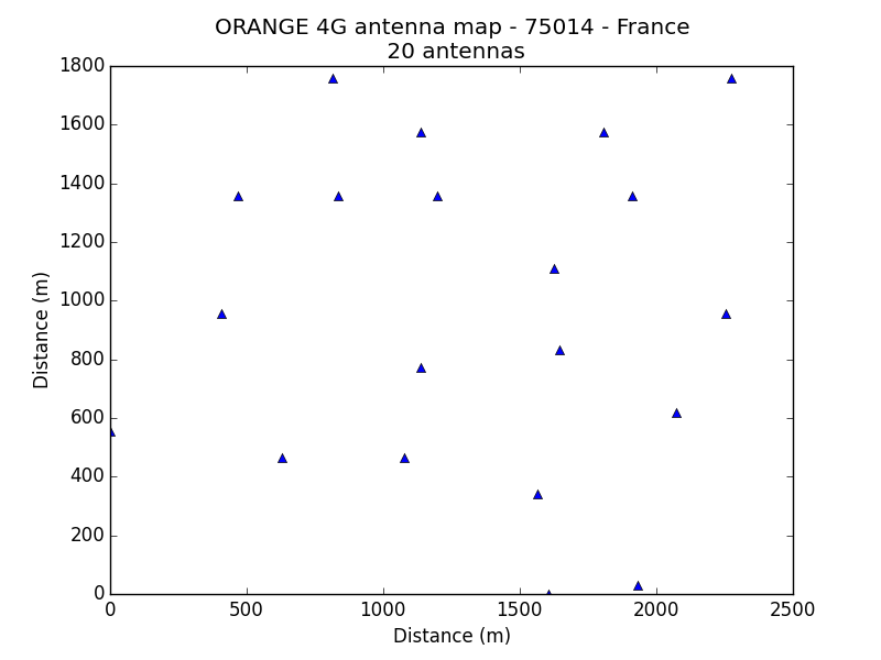 75014-orange-4g-antenna-map.png