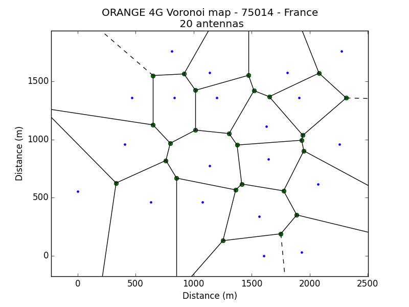 75014-orange-4g-voronoi-map.1437375002.png