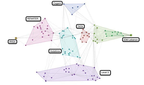 Figure 6. Traceroute entre IDM et IRISA