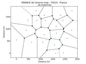  Orange 4G Voronoi map in Paris 75014