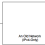 ipv6-tunnel-1.png