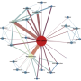 graph-publi-sl-2011-v3.png