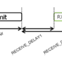 lorawan-rx-window.png